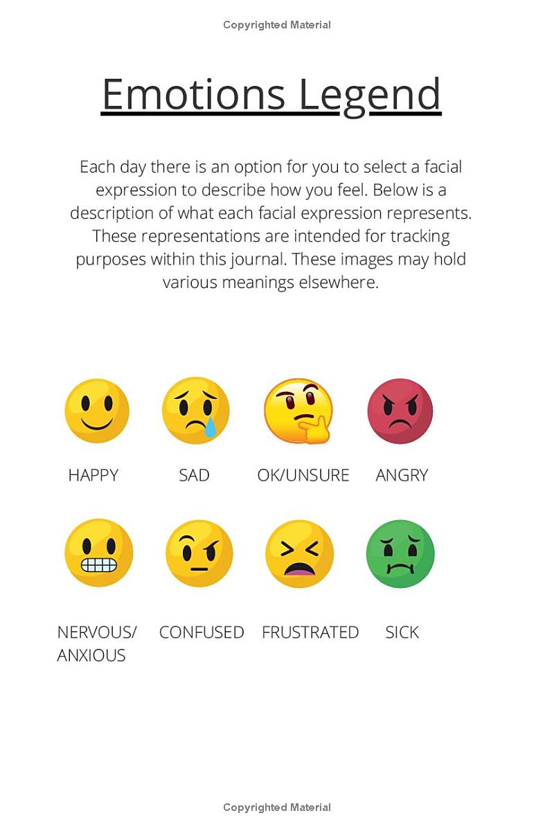 My 90-Day Health Journal: A Tool for Tracking Symptoms and Identifying Triggers